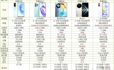 荣耀X60i续航力如何？能否支撑一天使用？