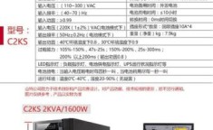 ups电源是什么意思 ups计算供电时间