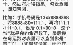 怎样查手机号吉凶 测一测手机号码好不好