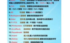 游戏键盘快捷键设置方便？提升游戏效率吗？