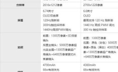 HUAWEI MATE50参数 mate50配置参数表