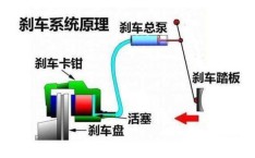 as和abs的区别：abs和as共混起什么作用