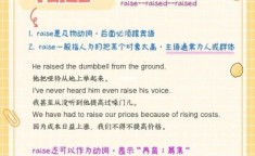 arise和rise 的区别：raise和rise arise的区别