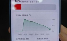 一加手机在拍照算法方面有何优化？