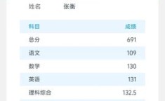 手机上怎么查中考成绩 中考成绩查询方法
