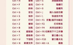全选快捷键是什么 全选快捷键是哪个键
