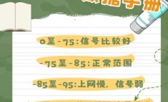 网速变慢怎么办 手机信号满格,但网速慢