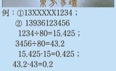 手机号吉凶预测 手机号吉凶最准确免费