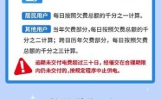 福建电信话费查询 电信查电话费是1000011吗