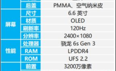 与前代相比，S50 Neo在性能与存储上有何提升？