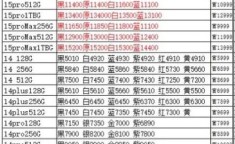 华为mate30pro价格 华为mate20维修价格表