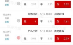 竞彩足球怎么玩 足球竞彩技巧与方法