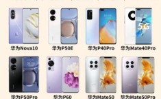 2000预算买手机，支持智能识别并提醒日程吗？