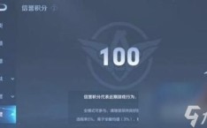 免费刷信誉软件 王者荣耀信誉分购买平台