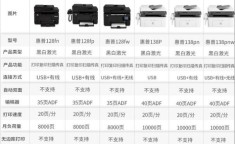 惠普传真打印一体机 hp打印机传真怎么用