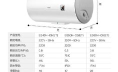 电热水器加热时间 50升热水器加热需要多长时间