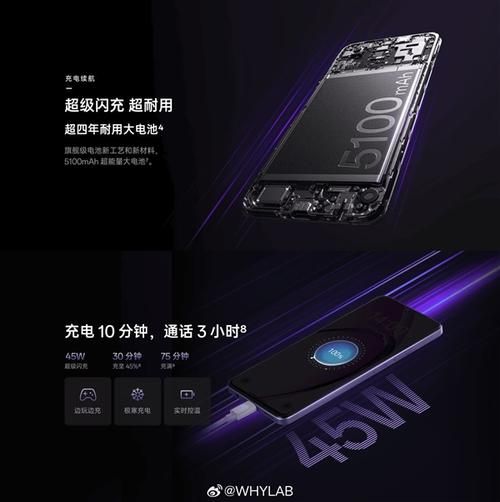 OPPO A3i续航表现如何?能满足一天使用吗?-红绒网 OPPO A3i续航表现如何?能满足一天使用吗?-红绒网