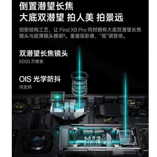 OPPO Find X8 Pro 12GB内存运行流畅吗?多任务处理能力强吗?-红绒网 OPPO Find X8 Pro 12GB内存运行流畅吗?多任务处理能力强吗?-红绒网