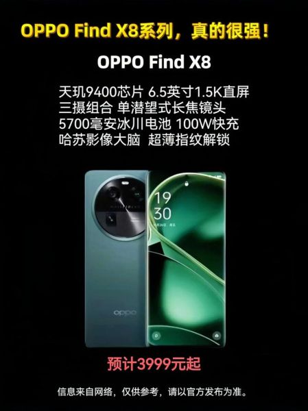OPPO Find X8何时发布?16GB 1TB版配置有多强?-红绒网 OPPO Find X8何时发布?16GB 1TB版配置有多强?-红绒网