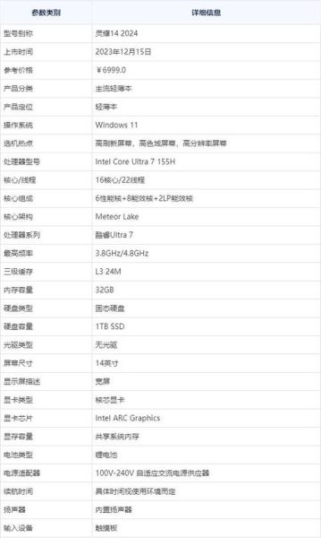 华硕i3笔记本报价 华硕i3笔记本配置怎么样-红绒网 华硕i3笔记本报价 华硕i3笔记本配置怎么样-红绒网