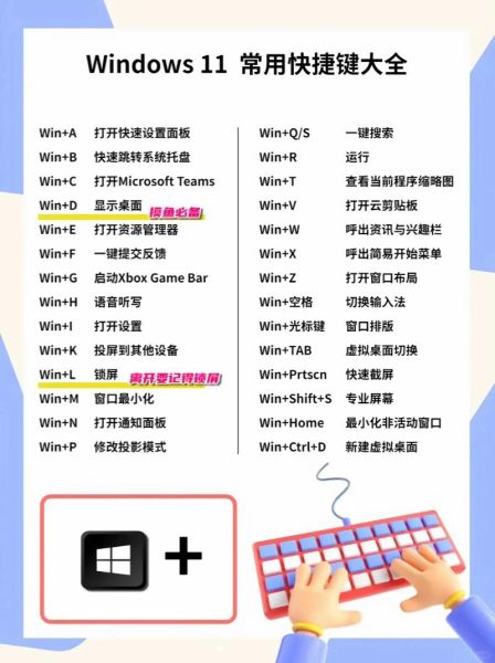电脑截图快捷键是哪个 windows快捷键截屏-红绒网 电脑截图快捷键是哪个 windows快捷键截屏-红绒网