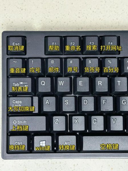笔记本小键盘怎么开 笔记本锁小键盘无numlock-红绒网 笔记本小键盘怎么开 笔记本锁小键盘无numlock-红绒网