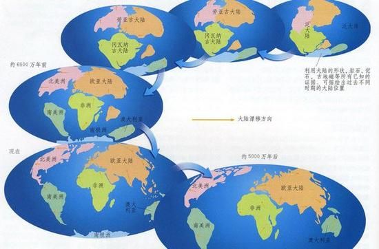 板块构造学说和大陆漂移学说的区别:板块构造学说和大陆漂移学说的区别和联系-红绒网 板块构造学说和大陆漂移学说的区别:板块构造学说和大陆漂移学说的区别和联系-红绒网